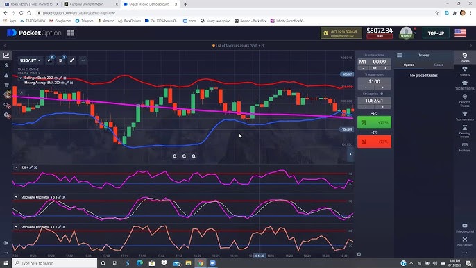 Pocket Option Binary Options A Comprehensive Guide Pocket Option Binary Options A Comprehensive Guide